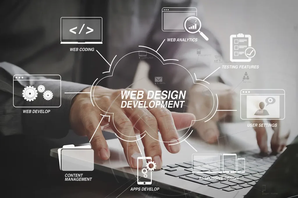 Custom WordPress Web Development Atlanta | Apex Atlanta LLC
